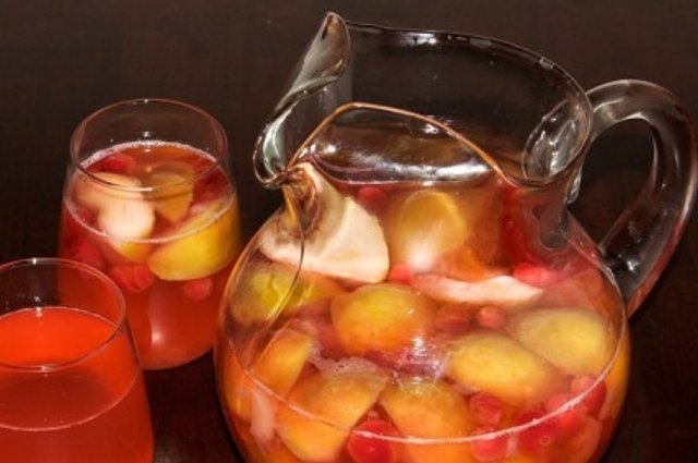 компот из айвы на зиму без стерилизации